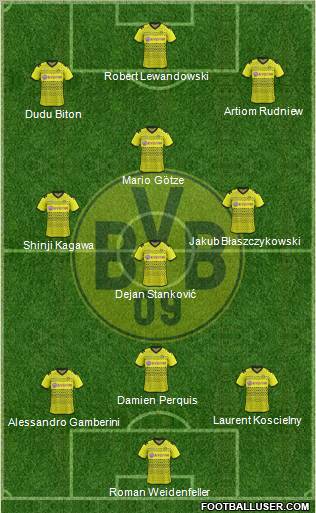 Borussia Dortmund Formation 2012