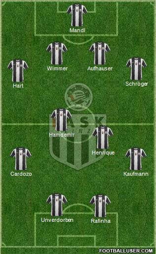 LASK Linz Formation 2012