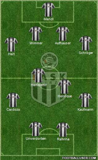 LASK Linz football formation