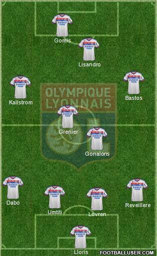 Olympique Lyonnais Formation 2012