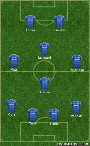 Chelsea Formation 2012