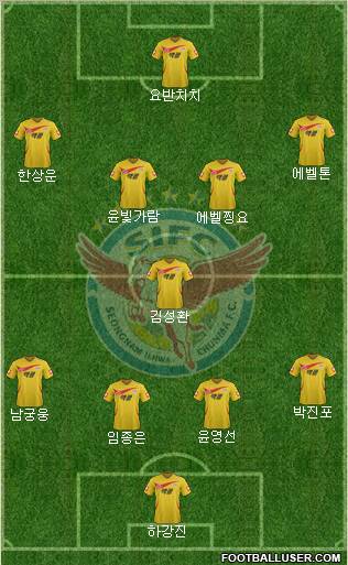 Seongnam Ilhwa Chunma Formation 2012