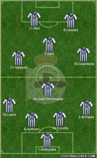 R.C. Deportivo de La Coruña S.A.D. Formation 2012