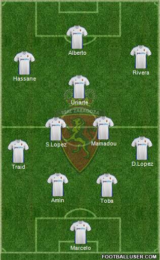 R. Zaragoza S.A.D. Formation 2012