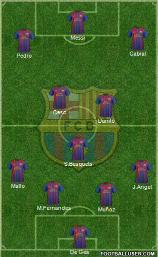 F.C. Barcelona Formation 2012