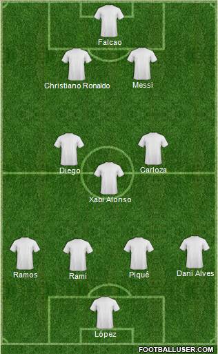 Fifa Team Formation 2012