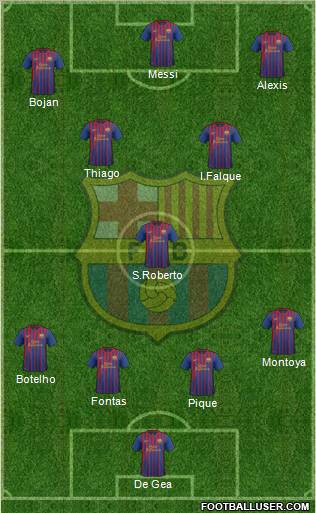 F.C. Barcelona Formation 2012