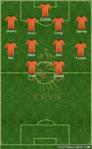 Holland Formation 2012