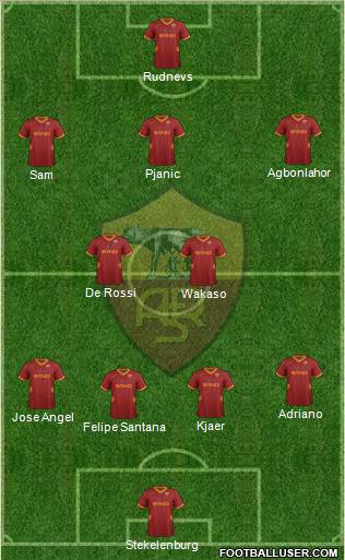 AS Roma Formation 2012