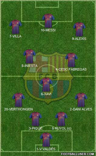 F.C. Barcelona Formation 2012