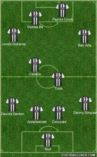 Newcastle United Formation 2012