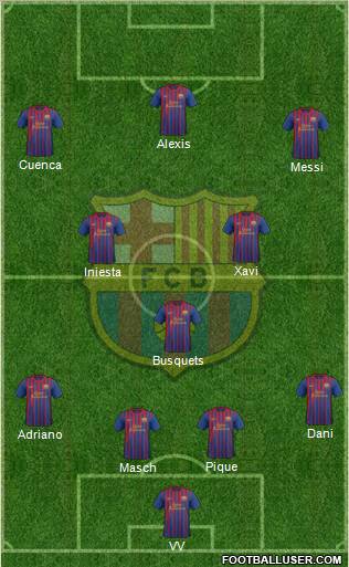 F.C. Barcelona Formation 2012