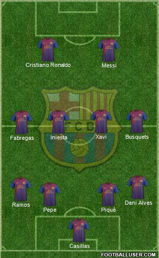 F.C. Barcelona Formation 2012