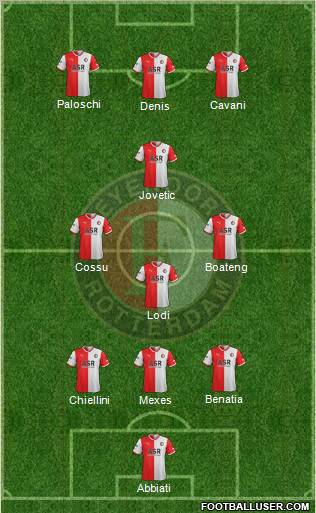 Feyenoord Formation 2012