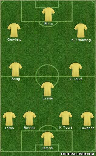 Dream Team Formation 2012