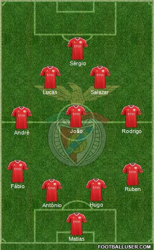 Sport Lisboa e Benfica - SAD Formation 2012