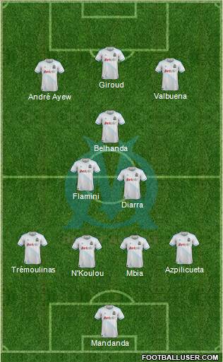 Olympique de Marseille Formation 2012
