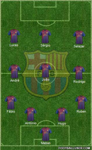 F.C. Barcelona Formation 2012