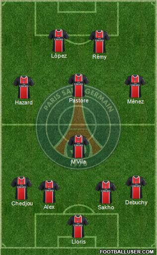 Paris Saint-Germain Formation 2012