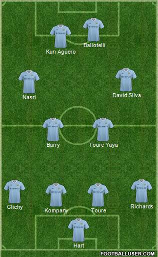 Manchester City Formation 2012
