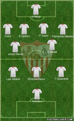 Sevilla F.C., S.A.D. Formation 2012