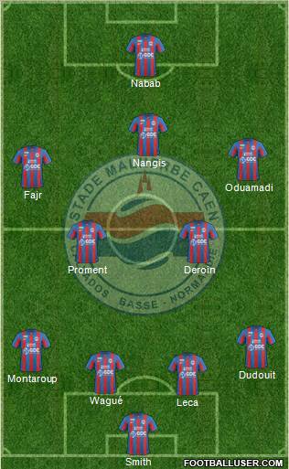 Stade Malherbe Caen Basse-Normandie Formation 2012