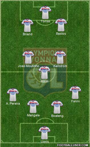 Olympique Lyonnais Formation 2012