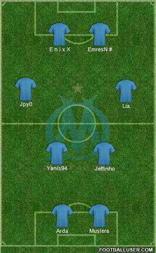 Olympique de Marseille Formation 2012