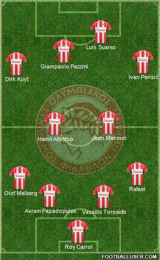Olympiakos SF Piraeus Formation 2012