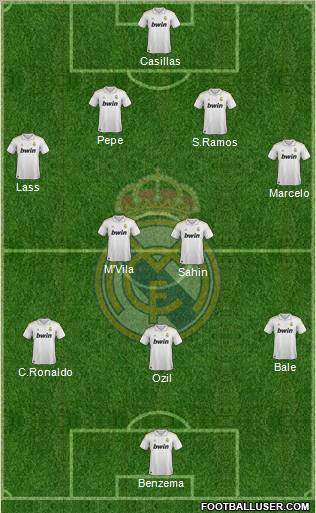 Real Madrid C.F. Formation 2012