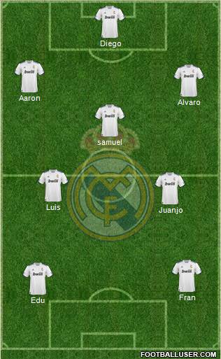 R. Madrid Castilla Formation 2012