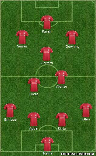 Liverpool Formation 2012