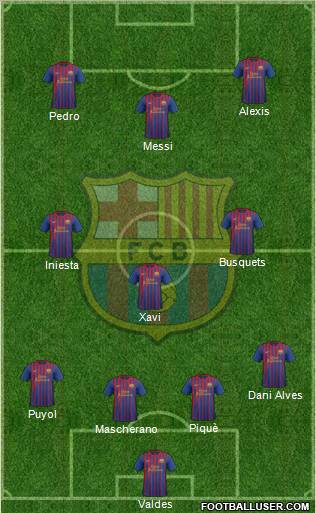 F.C. Barcelona Formation 2012