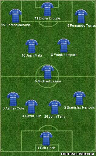 Chelsea Formation 2012