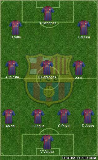 F.C. Barcelona Formation 2012