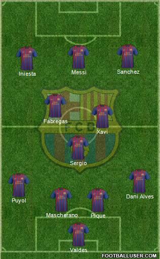 F.C. Barcelona Formation 2012