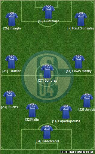 FC Schalke 04 Formation 2012