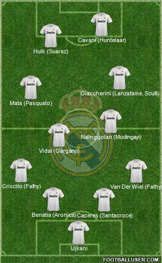 Real Madrid C.F. Formation 2012
