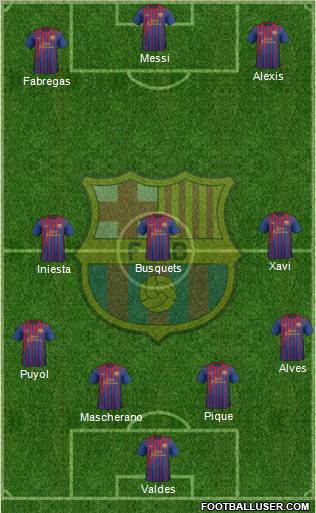 F.C. Barcelona Formation 2012