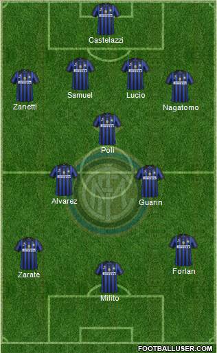 F.C. Internazionale Formation 2012