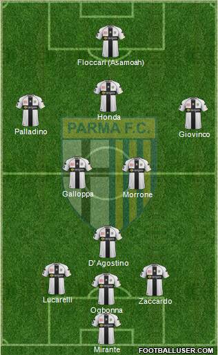 Parma Formation 2012