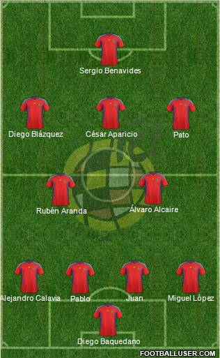 Spain Formation 2012