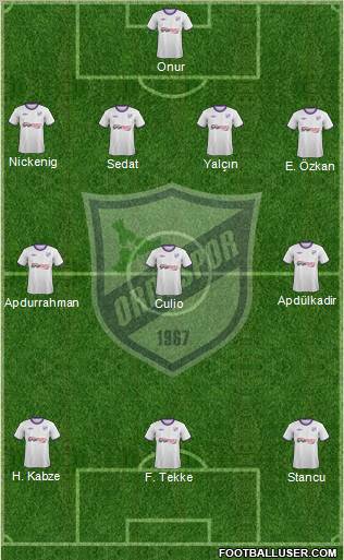 Orduspor Formation 2012