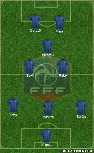 France Formation 2012