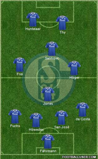 FC Schalke 04 Formation 2012