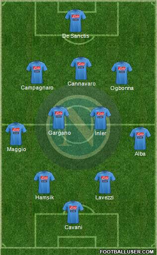 Napoli Formation 2012