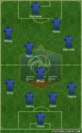 France 4-1-4-1 football formation