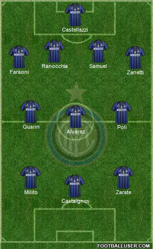 F.C. Internazionale Formation 2012