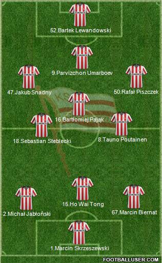 Cracovia Krakow Formation 2012