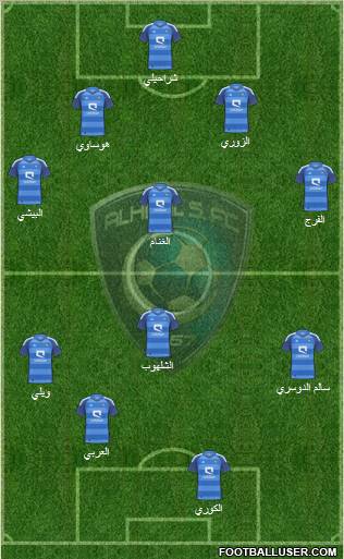 Al-Hilal (KSA) Formation 2012